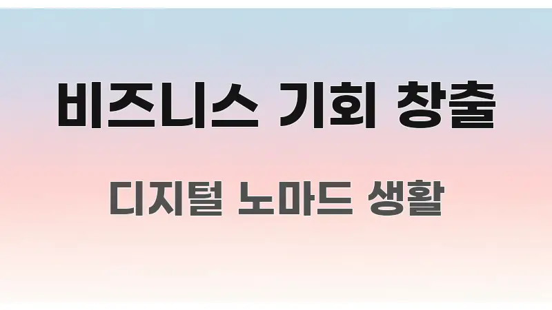 비즈니스 기회 창출 주요 포인트를 요약한 핵심 키워드 시각화 이미지 - 가독성을 높이는 이미지