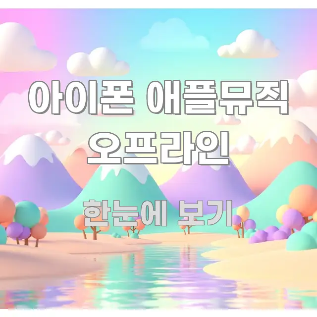 아이폰 애플뮤직 오프라인 꼭 알아야 할 정보를 담은 모던 카드뉴스 디자인 - 글 흐름을 돕는 시각 자료